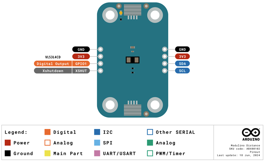 Mechanical Drawing - Arduino Modulino® Distance